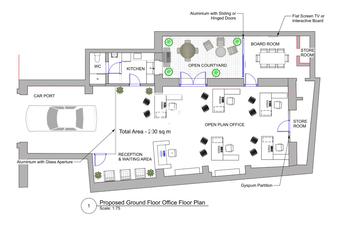 office for sale in sliema